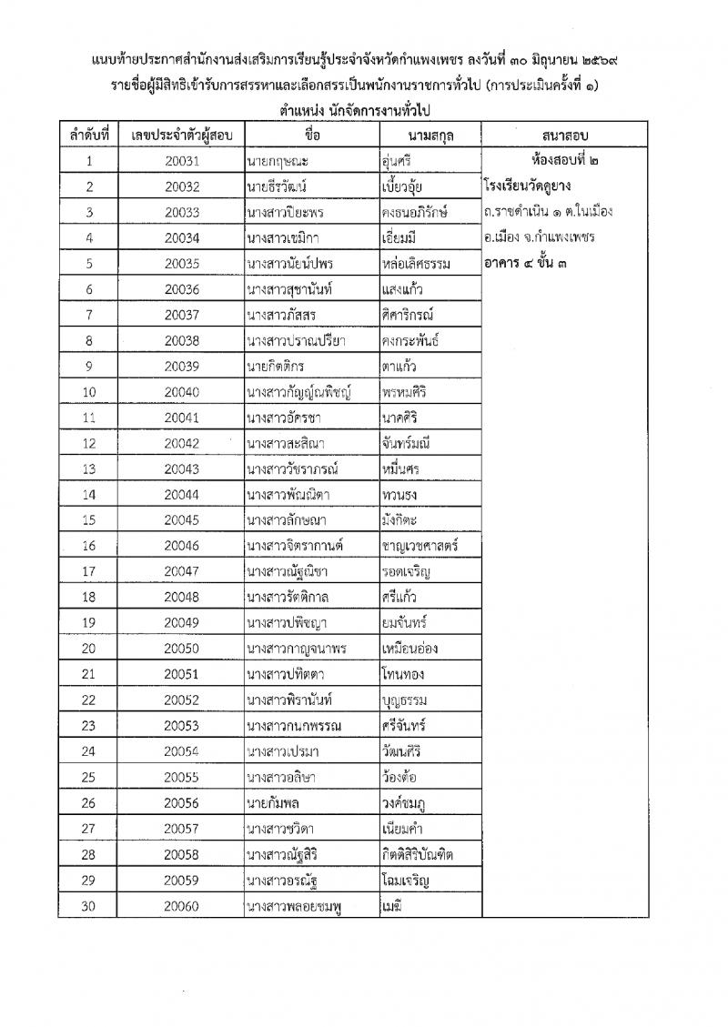 8. ประกาศรายชื่อผู้มีสิทธิสอบข้อเขียน นักจัดการงานทั่วไป สำนักงานส่งเสริมการเรียนรู้ประจำจังหวัดกำแพงเพชร